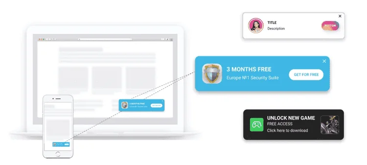 other-than-google-display-ads-examples