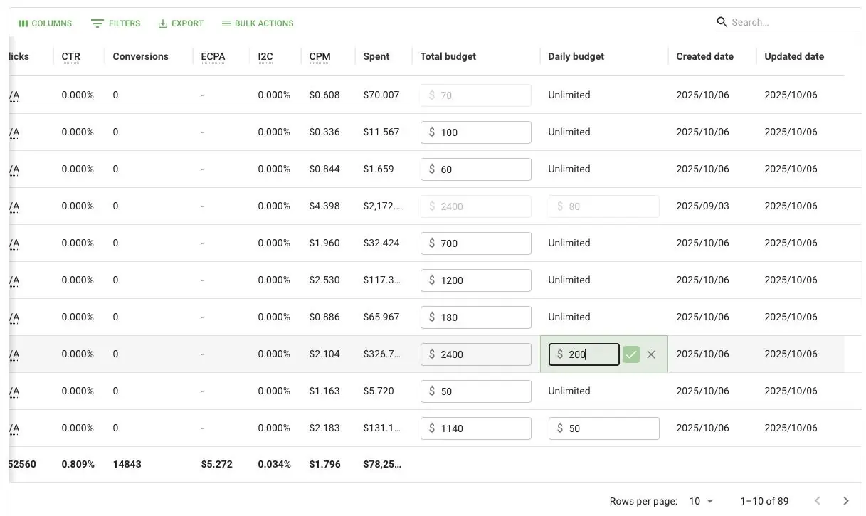 changing-budget-limits-via-stats-reports