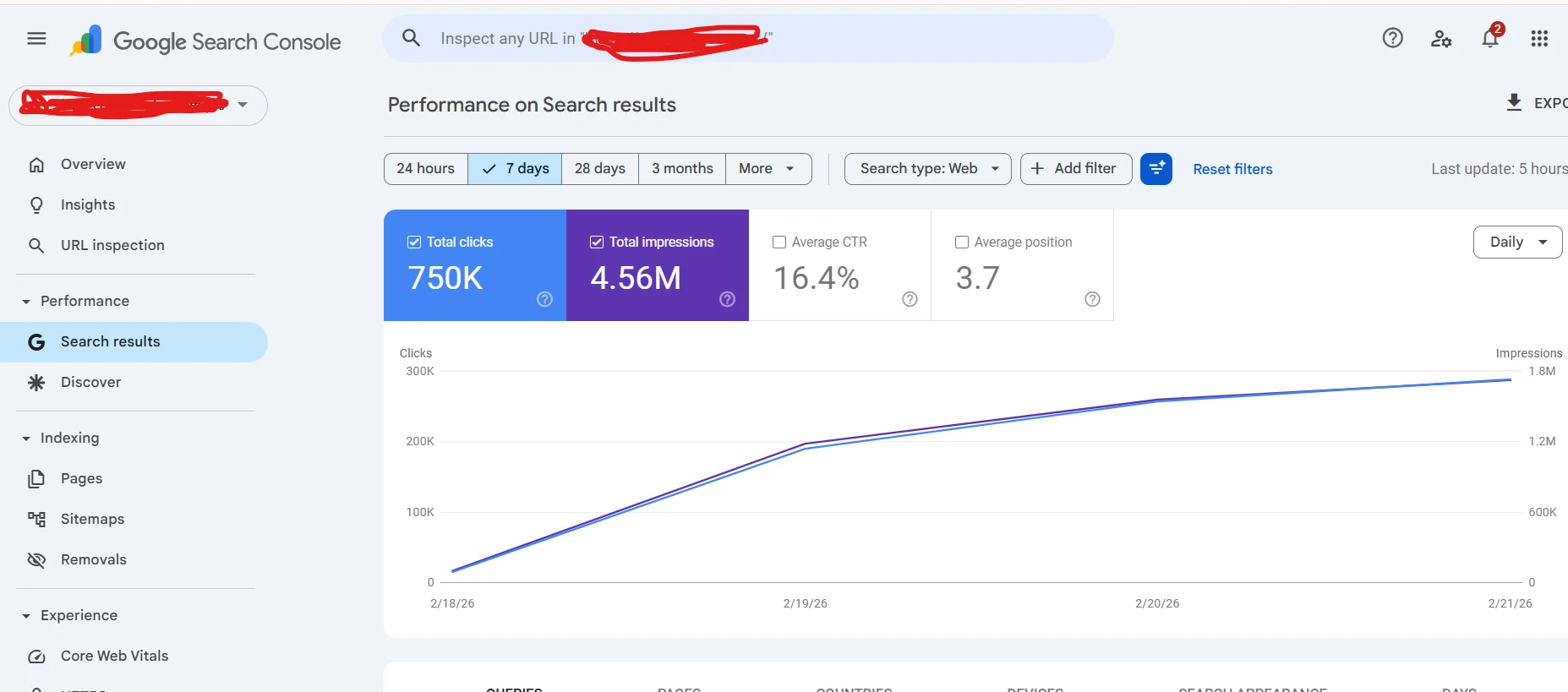 interest-growth-for-ramadan-content-google-search-console-data