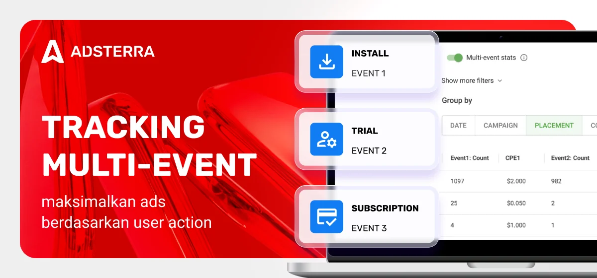 Multi-Event Tracking: Ubah Sinyal Pengguna Menjadi Kemenangan Marketing