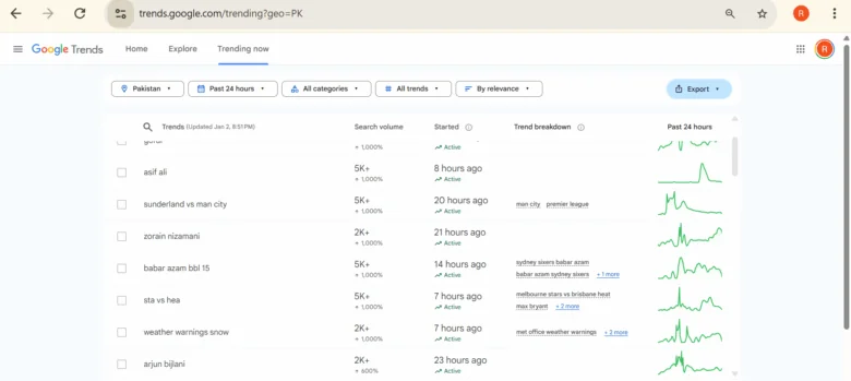 discover-websites-examples