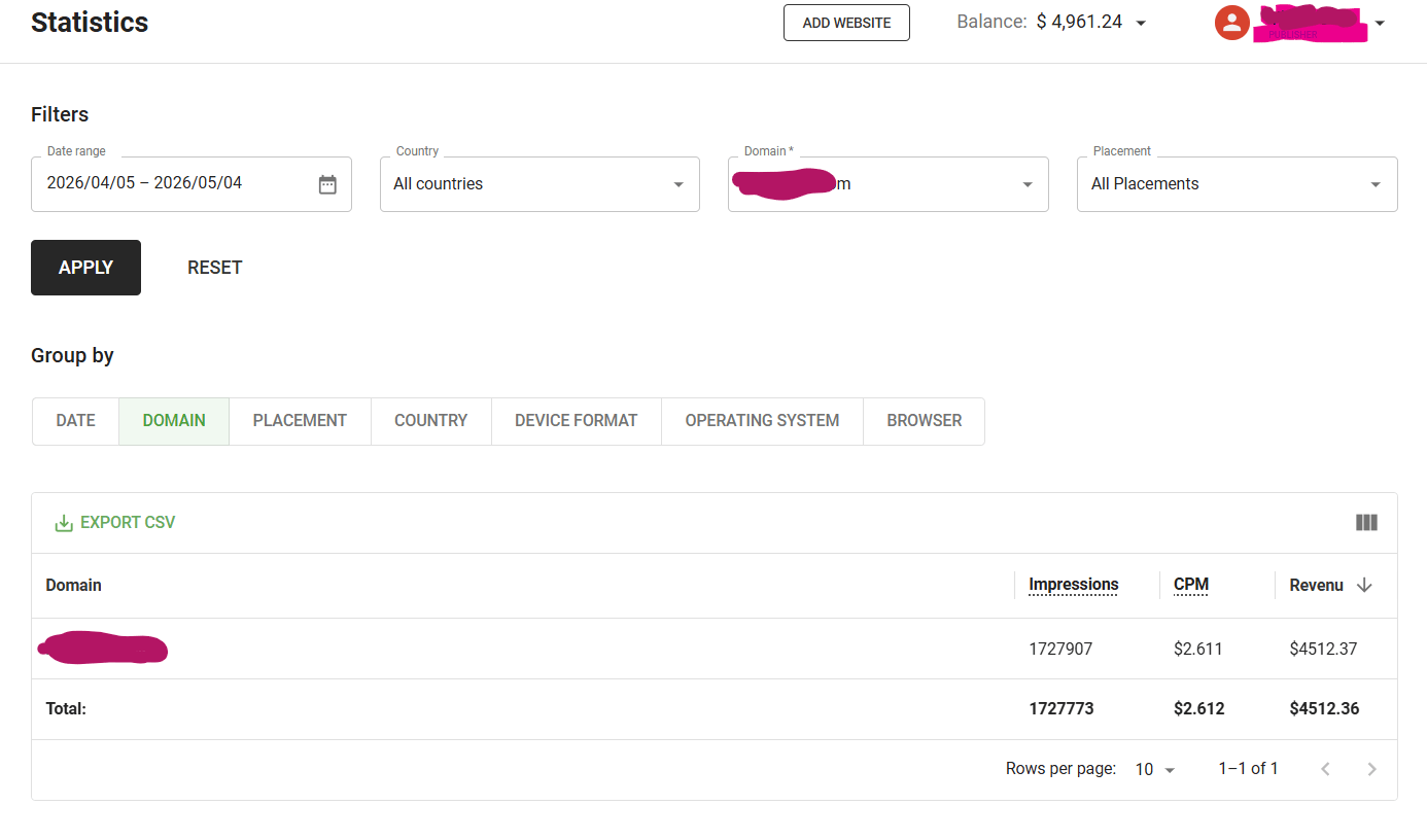 side-hustle-site-thailand-revenue-proof