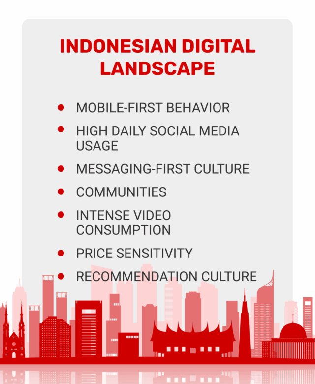 launch-campaigns-understand-indonesian-users