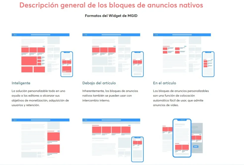 tipos de anuncios de mgid