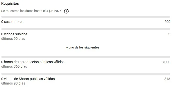 pagina de requisitos de monetizacion de youtube